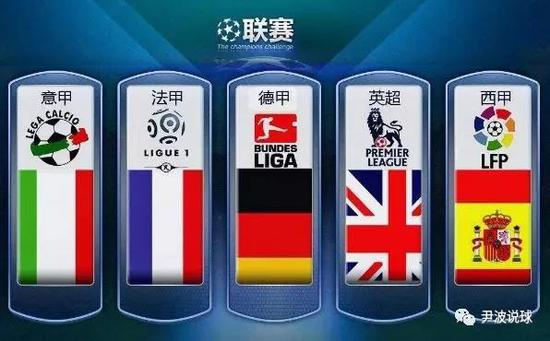 相对的