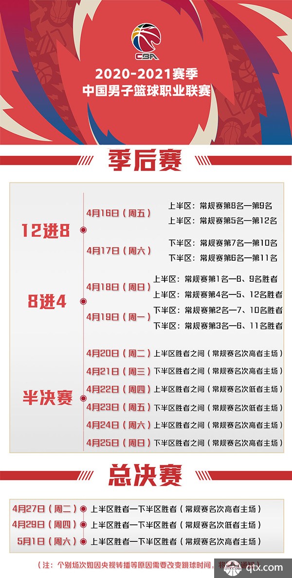 世界杯之王！国际乒联盛赞樊振东：19岁夺首冠 3连冠历史唯一.