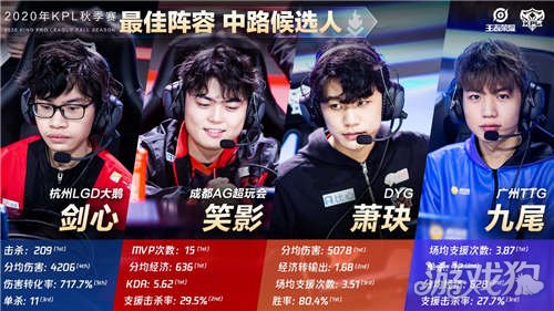 令人瞩目的 令人瞩目的