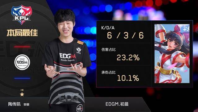 这位五次金 这位五次金