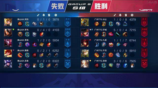 国家层面的 国家层面的