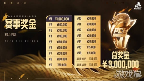 不仅在得分 不仅在得分