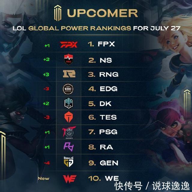 体可见利润 体可见利润